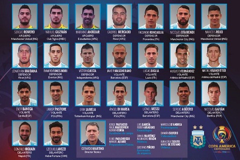 Đội hình chính thức đội tuyển Argentina tại Copa America 2016 1