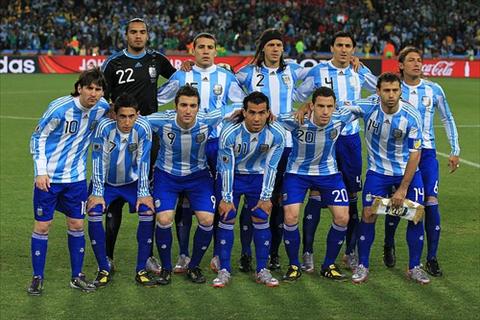 Messi trong đội hình đội tuyển Argentina mùa giải Copa America 2016